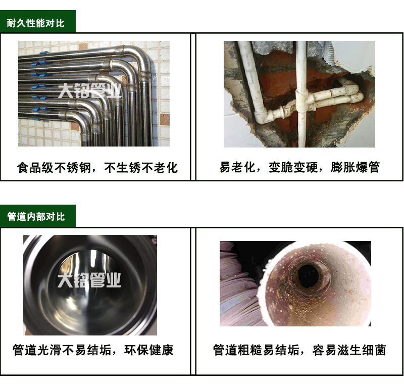 探花在线播放給水管廠家