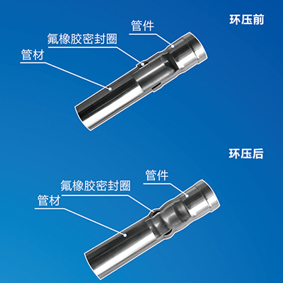 環壓探花在线播放水管廠家