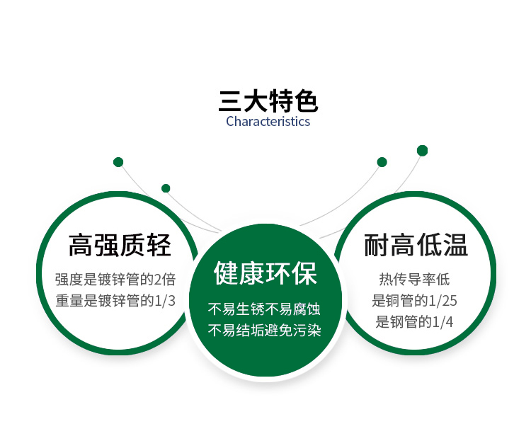 探花在线播放異徑大小頭
