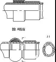 環壓探花在线播放